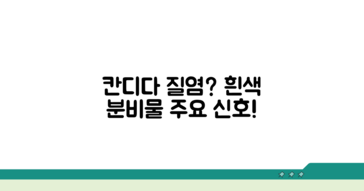 하얀 분비물, 칸디다 질염 신호