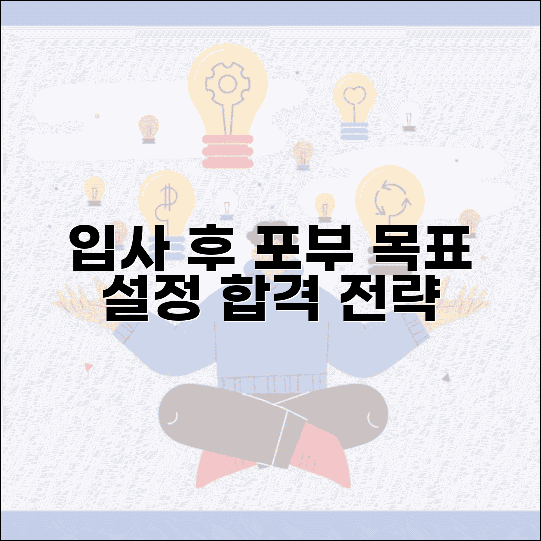 자기소개서 입사 후 포부 작성 예시 | 입사 후 목표 계획 쓰는 법