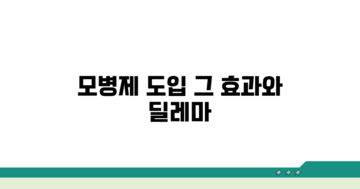 선택적 모병제 도입 효과와 과제