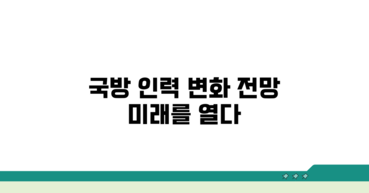 국방 인력 모집, 변화 배경과 전망