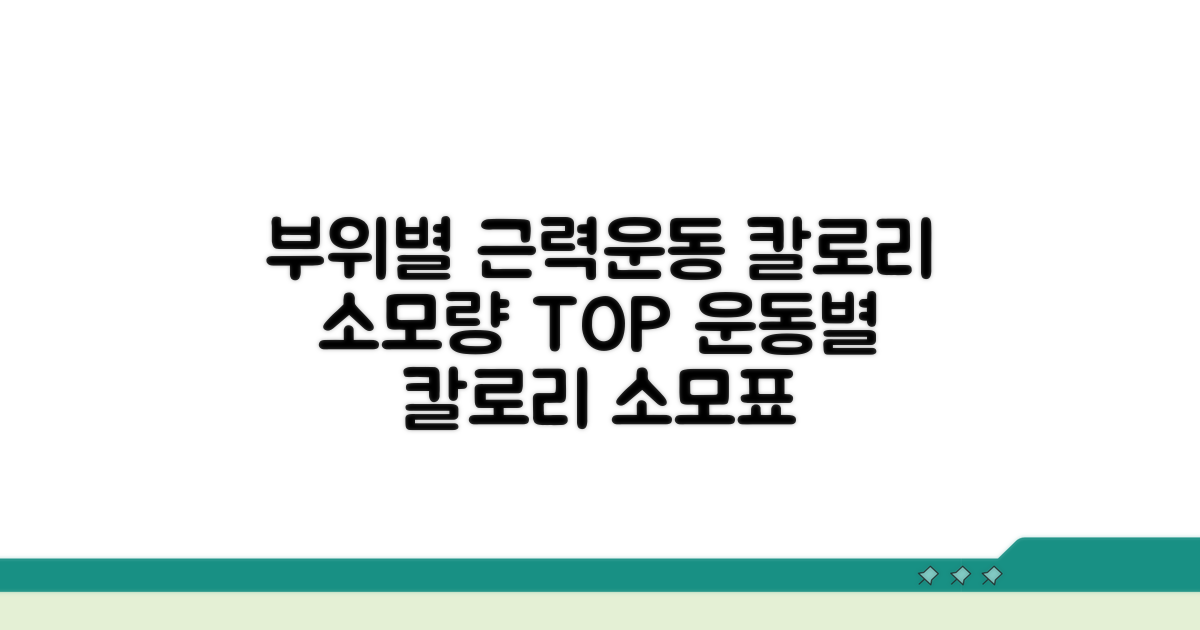 부위별 근력운동 칼로리 소모표