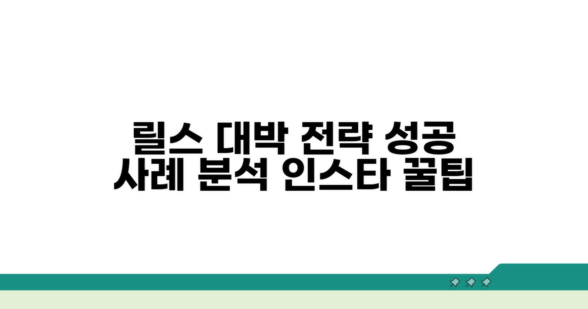 인스타 릴스 성공 사례 분석