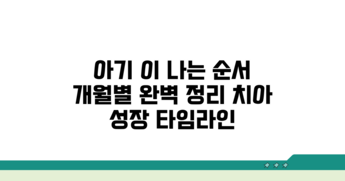 아기 이 나는 순서와 개월 수 비교