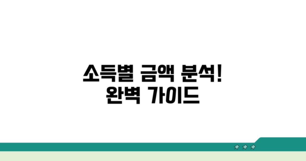 소득 기준별 금액 완벽 분석