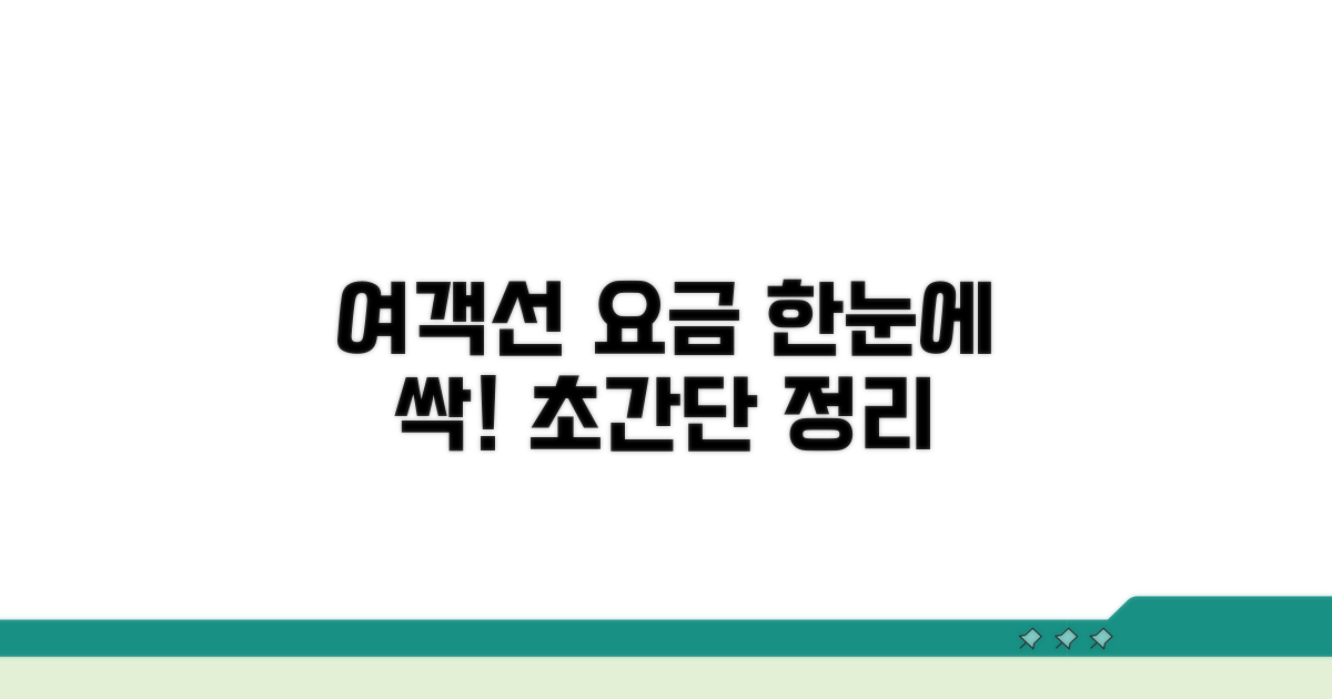 여객선 운임 요금 한눈에 보기