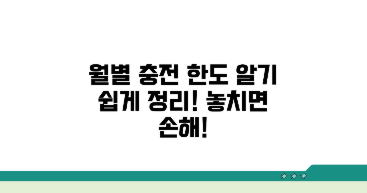 월별 충전 한도 완벽 정리