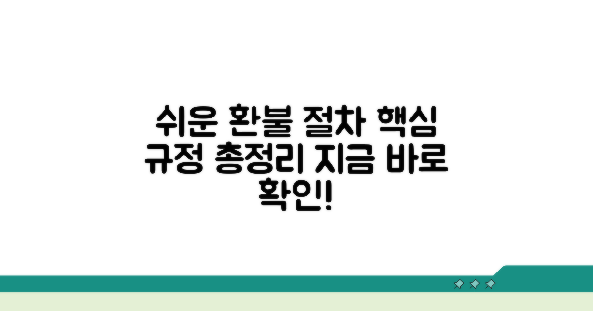 환불 규정 및 절차 쉽게 파악하기