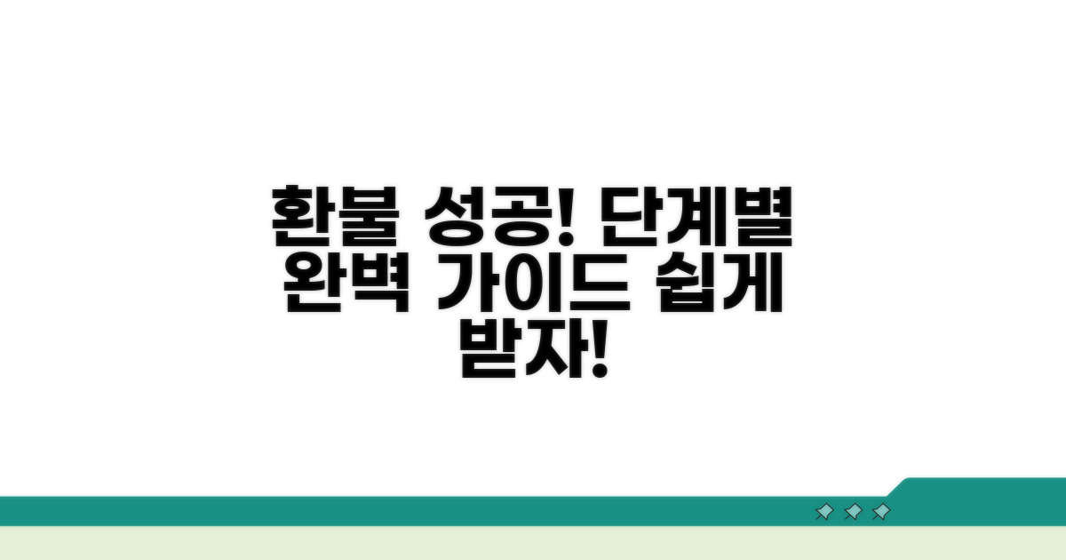 환불 성공 위한 단계별 절차 안내