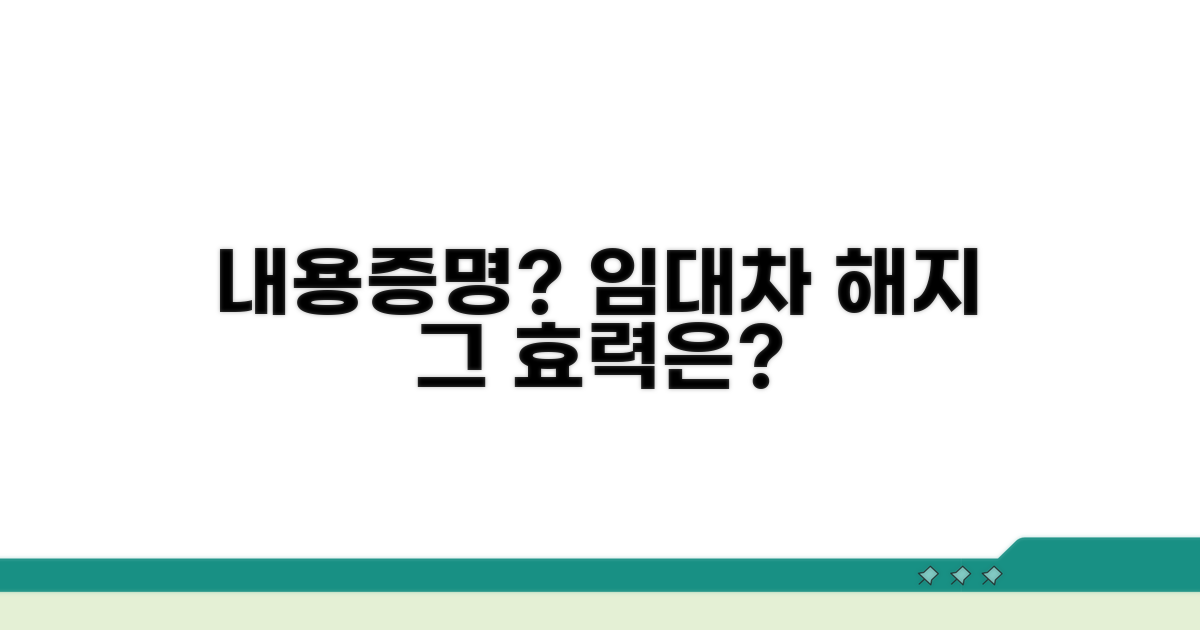 임대차 해지, 내용증명 효력은?