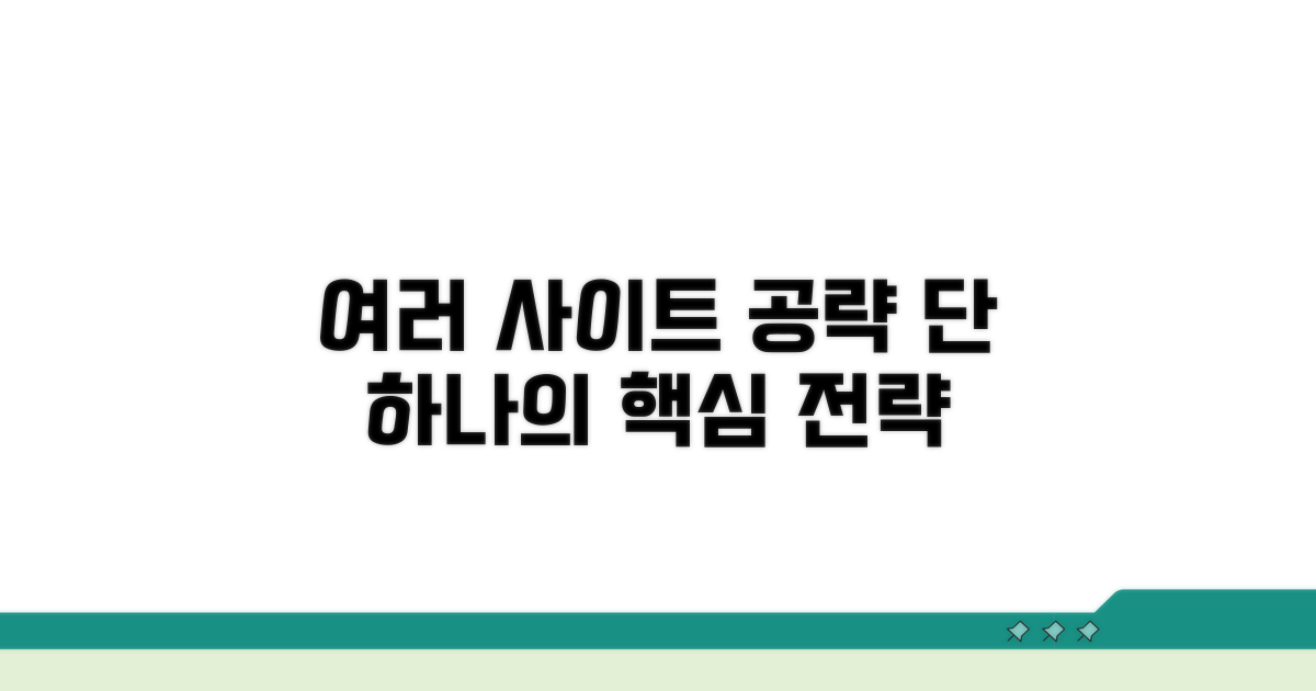 여러 사이트 동시 시도 핵심 전략