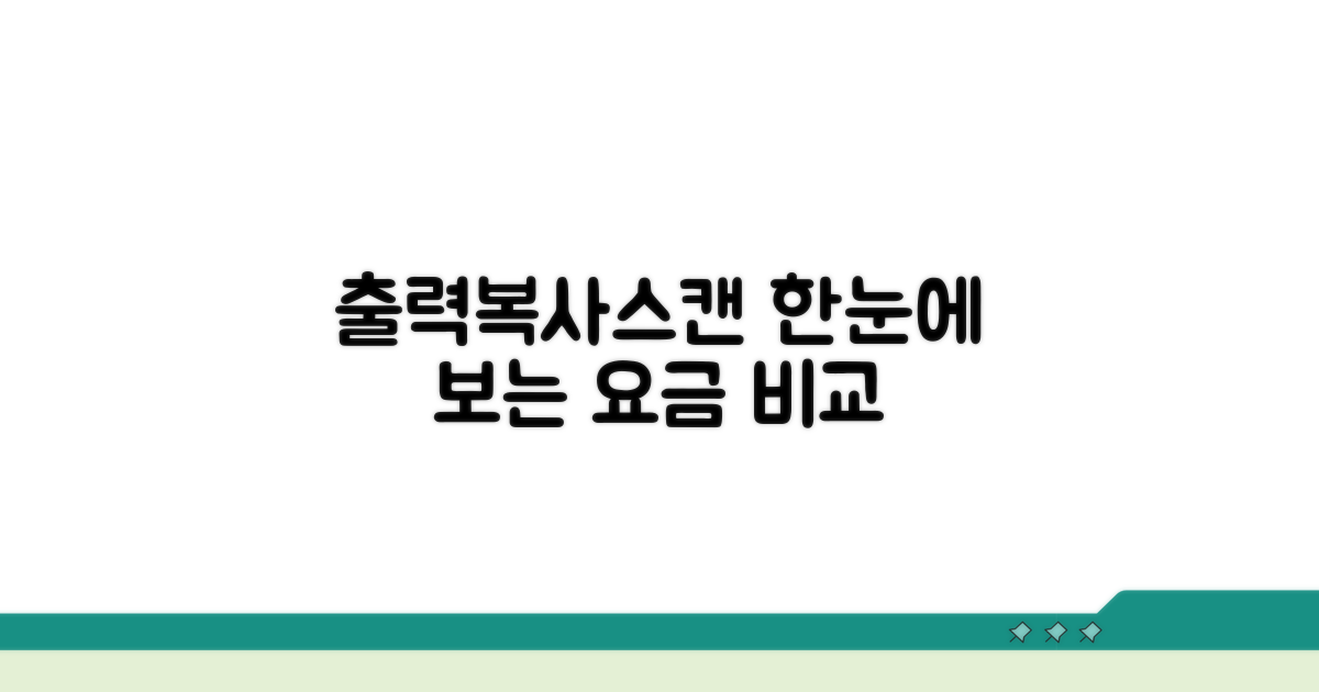 출력, 복사, 스캔 요금 한눈에