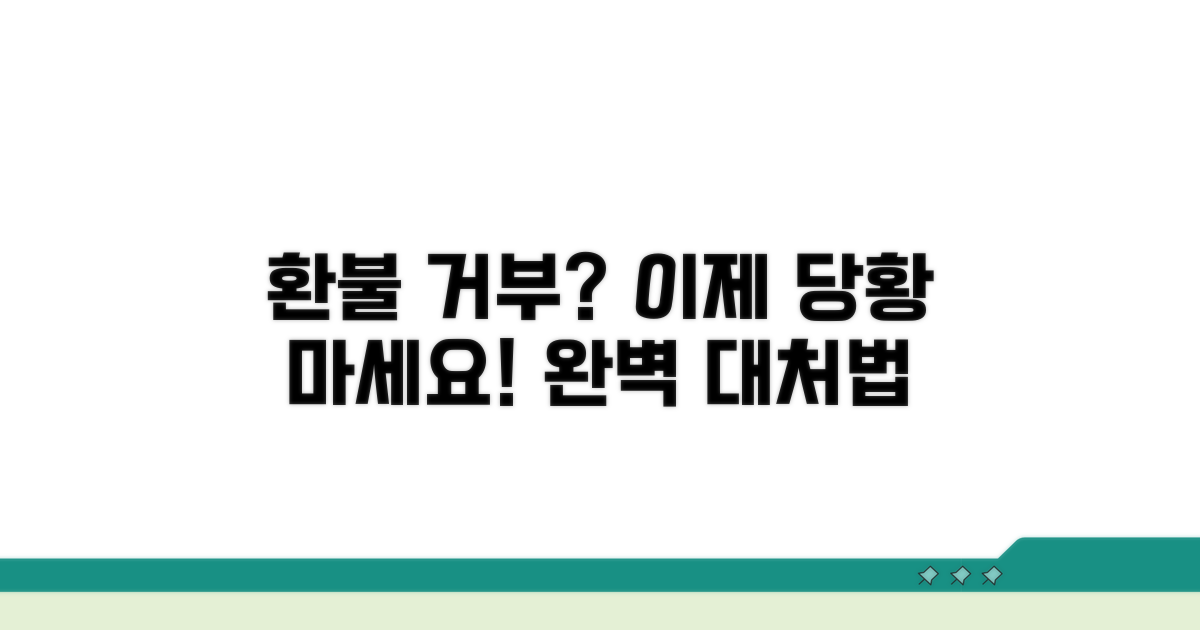 환불 거부 시 대처 방법 총정리