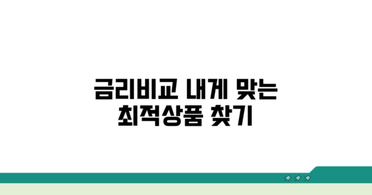 금리 비교, 내게 맞는 상품 찾기