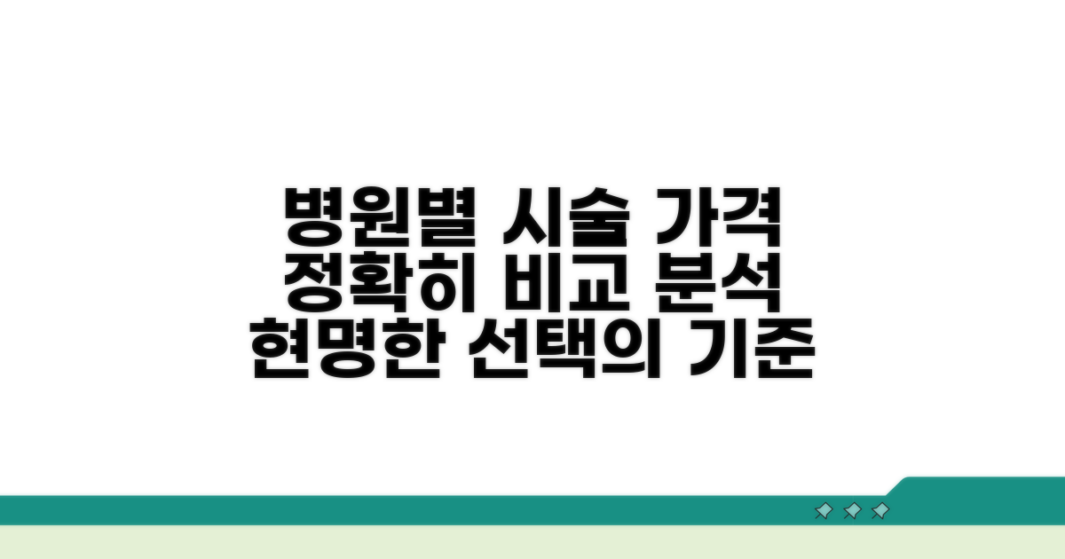 병원별 시술 가격 비교 분석
