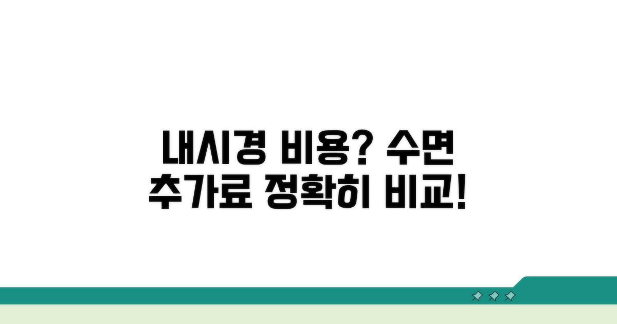 내시경 비용, 수면 추가료 비교