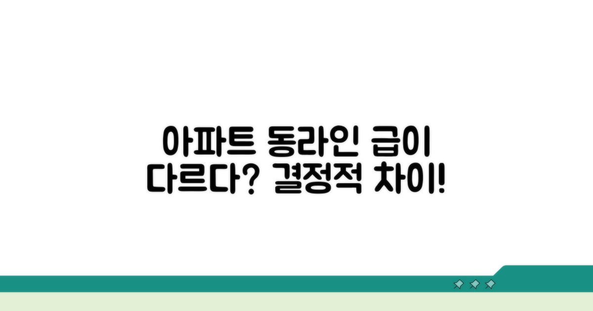 아파트 동 라인 등급, 무엇이 다를까?