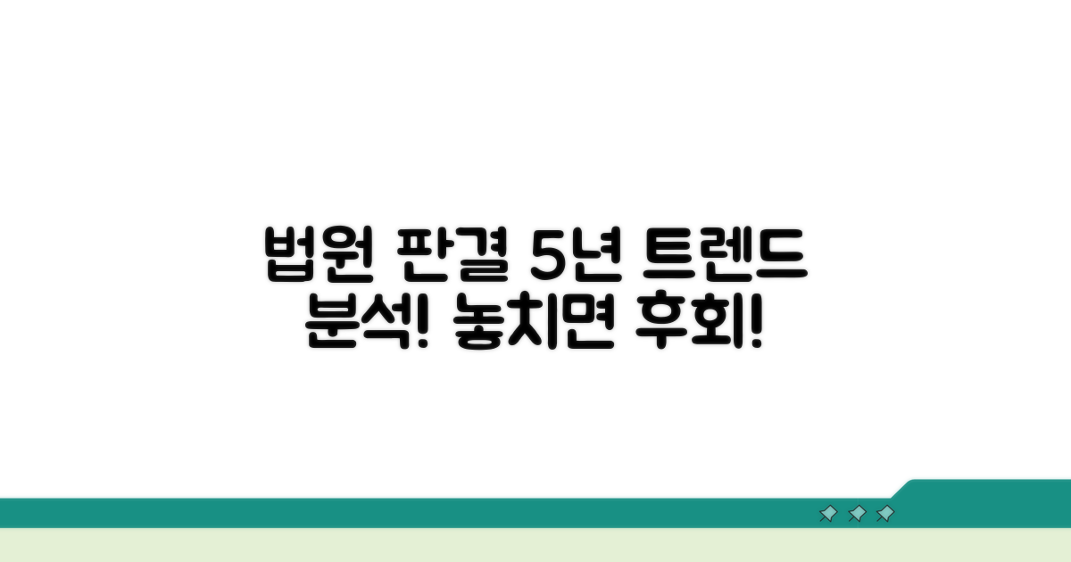 법원 판결 동향: 최근 5년 분석