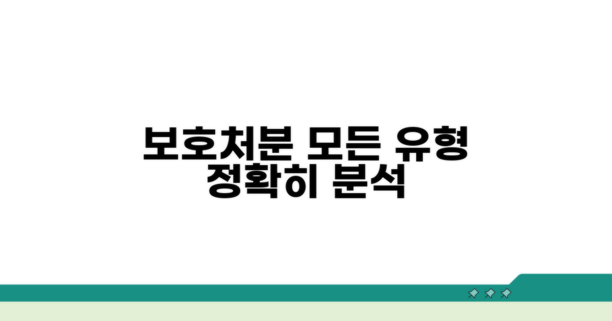 보호처분 사례: 유형별 상세 분석