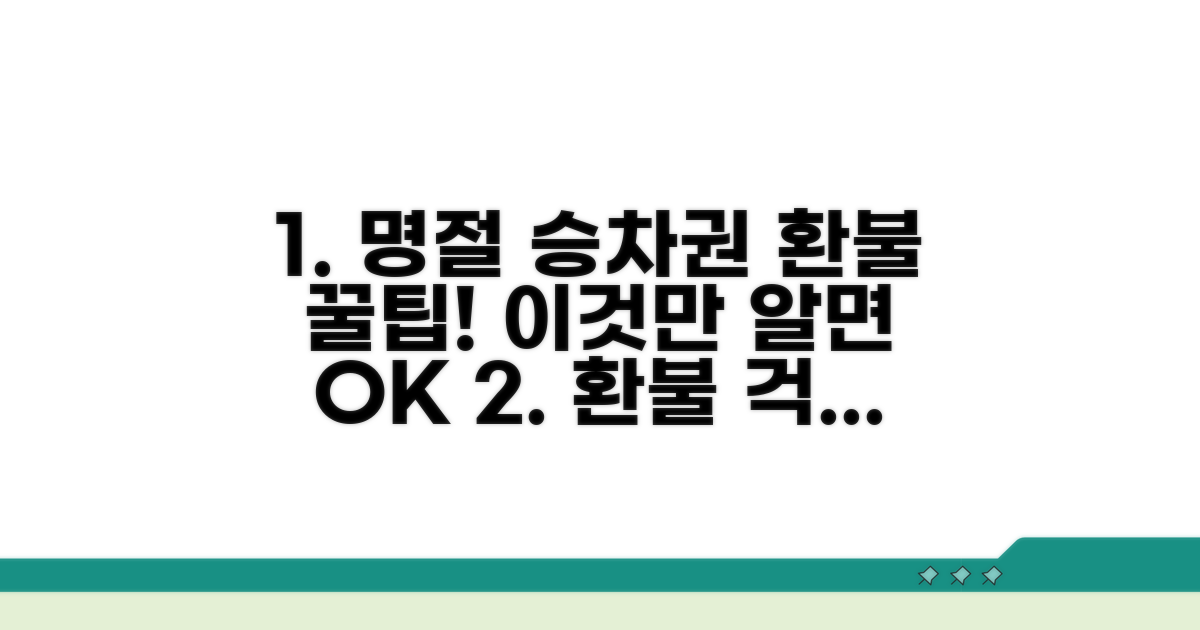 명절 승차권 환불, 이것만 알면 OK