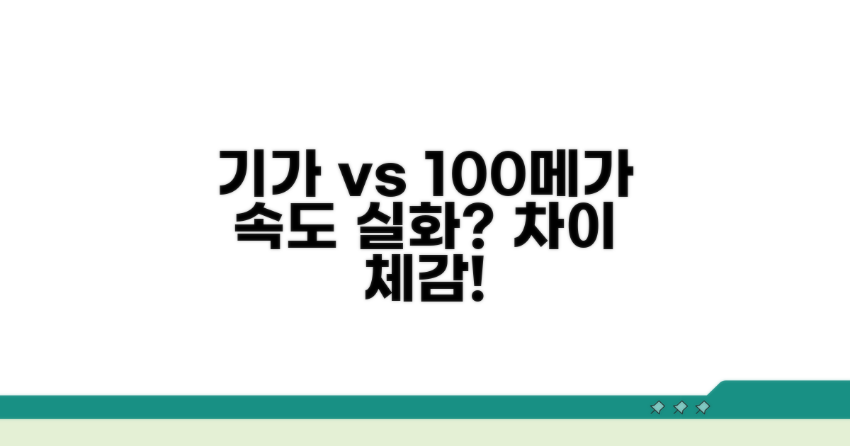 기가 인터넷 vs 100메가 속도 체감