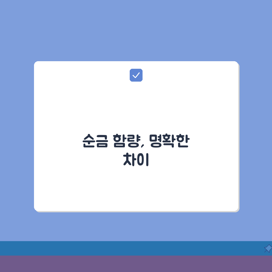 24K 18K 14K 차이 비교: 순금, 18금, 14금 색상, 강도, 가격 완벽 해부
