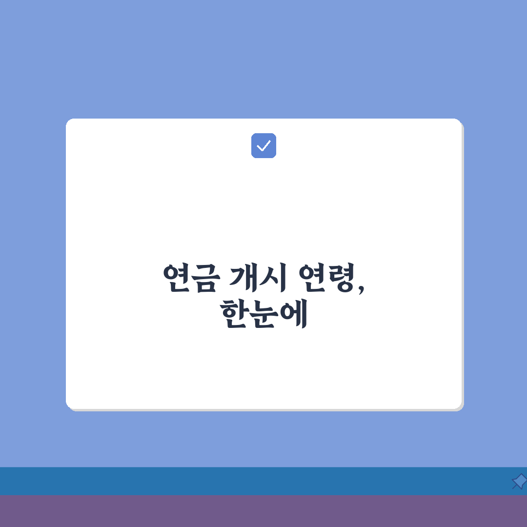공무원연금 수령나이 총정리: 퇴직 시기별 연금 개시 연령 A to Z