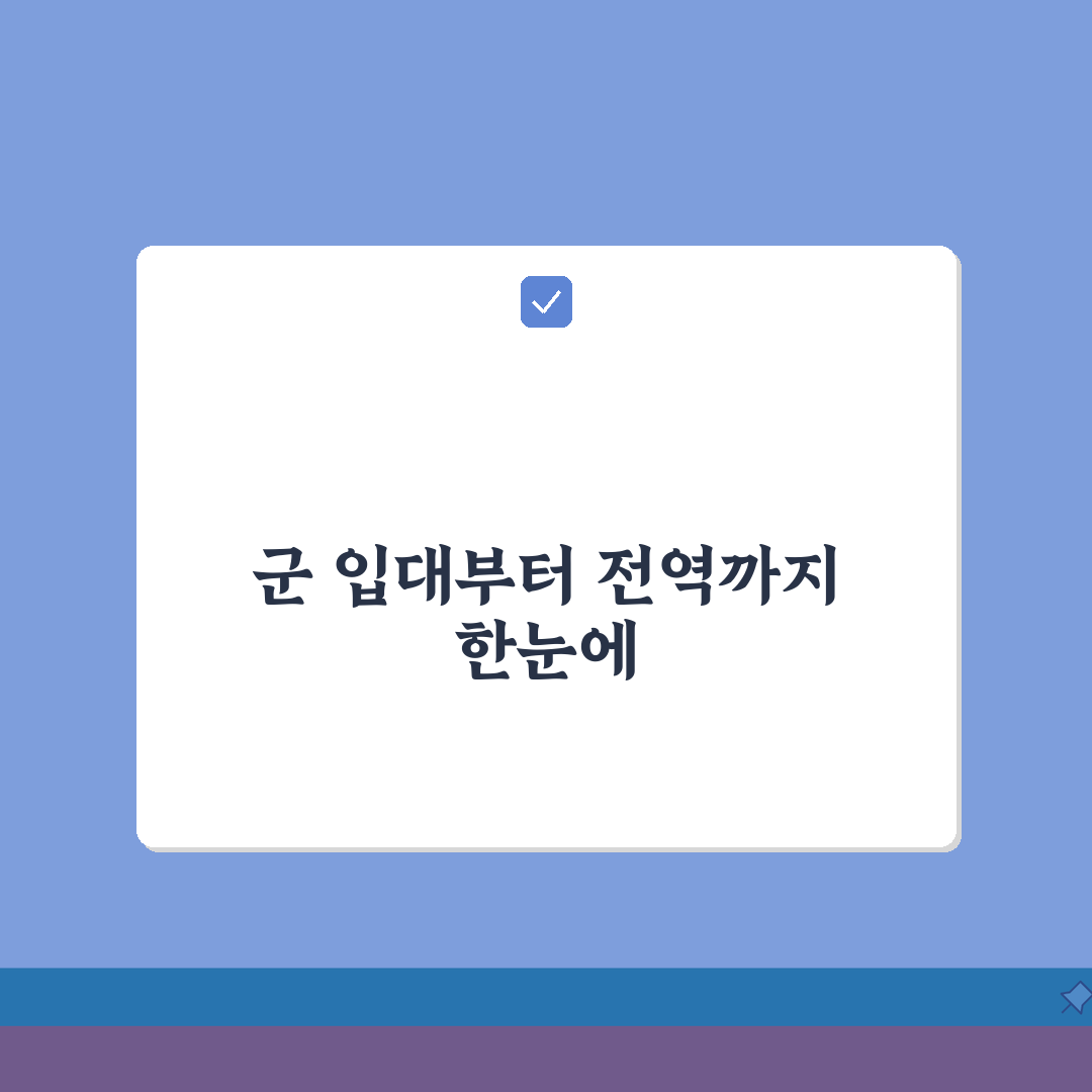 군 입대/전역 서류 안내: 신체검사부터 전역증 발급까지 5단계 완벽 정리